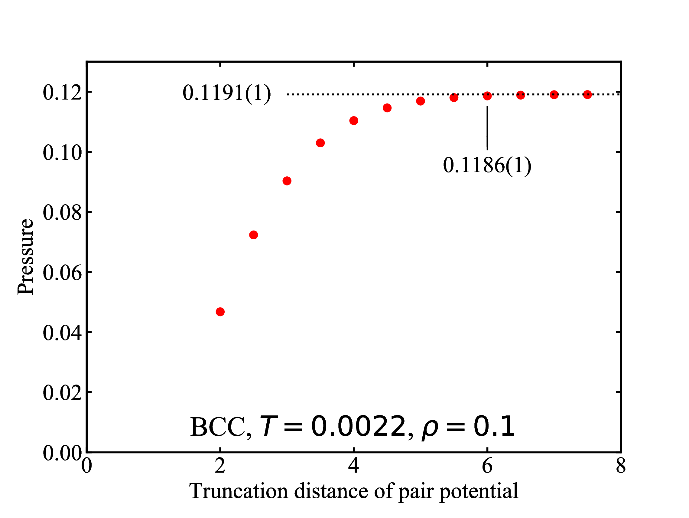 JCP_150_174501_2019_data/fig/fig3.png