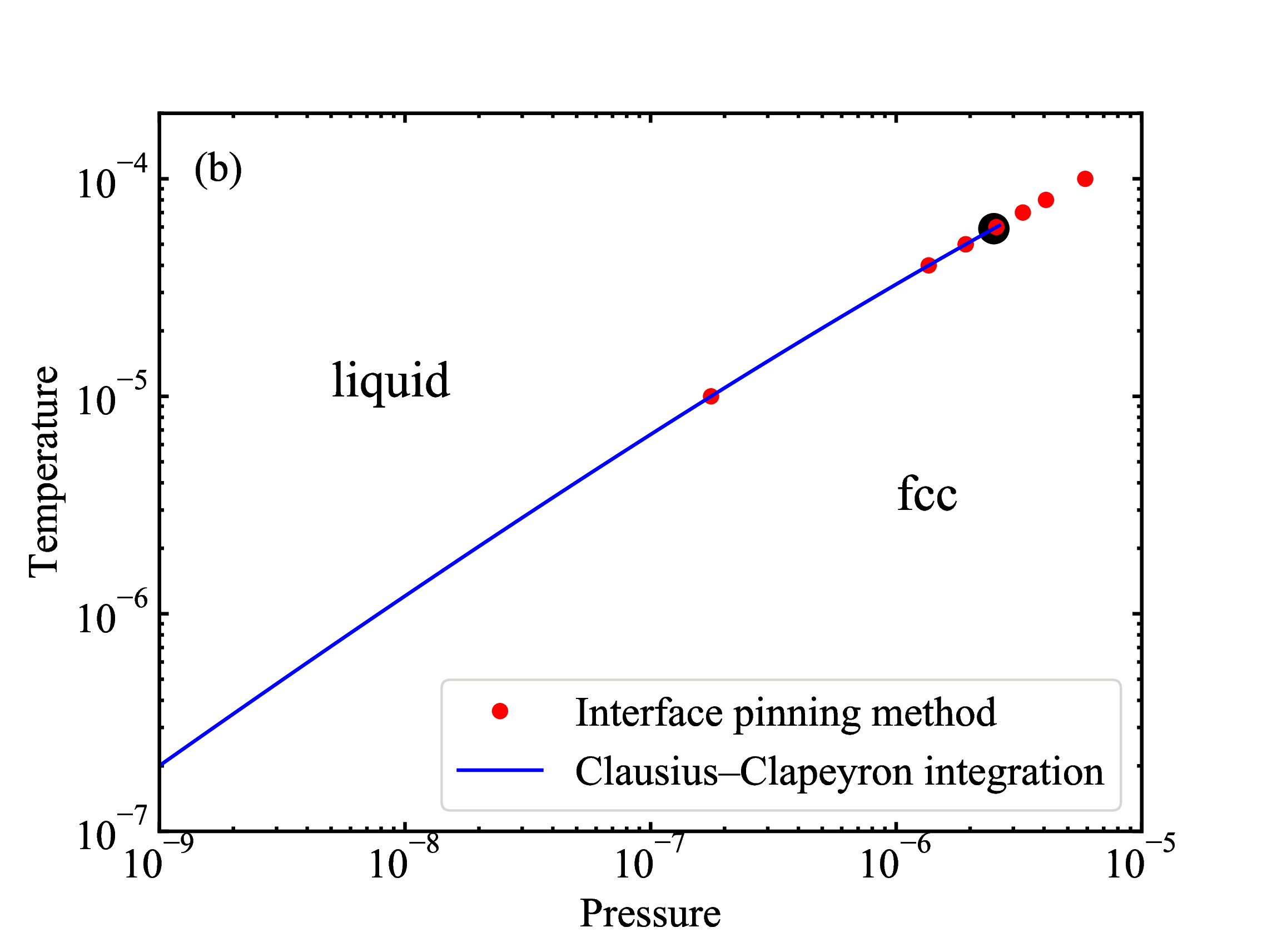 JCP_150_174501_2019_data/fig/fig7b.png