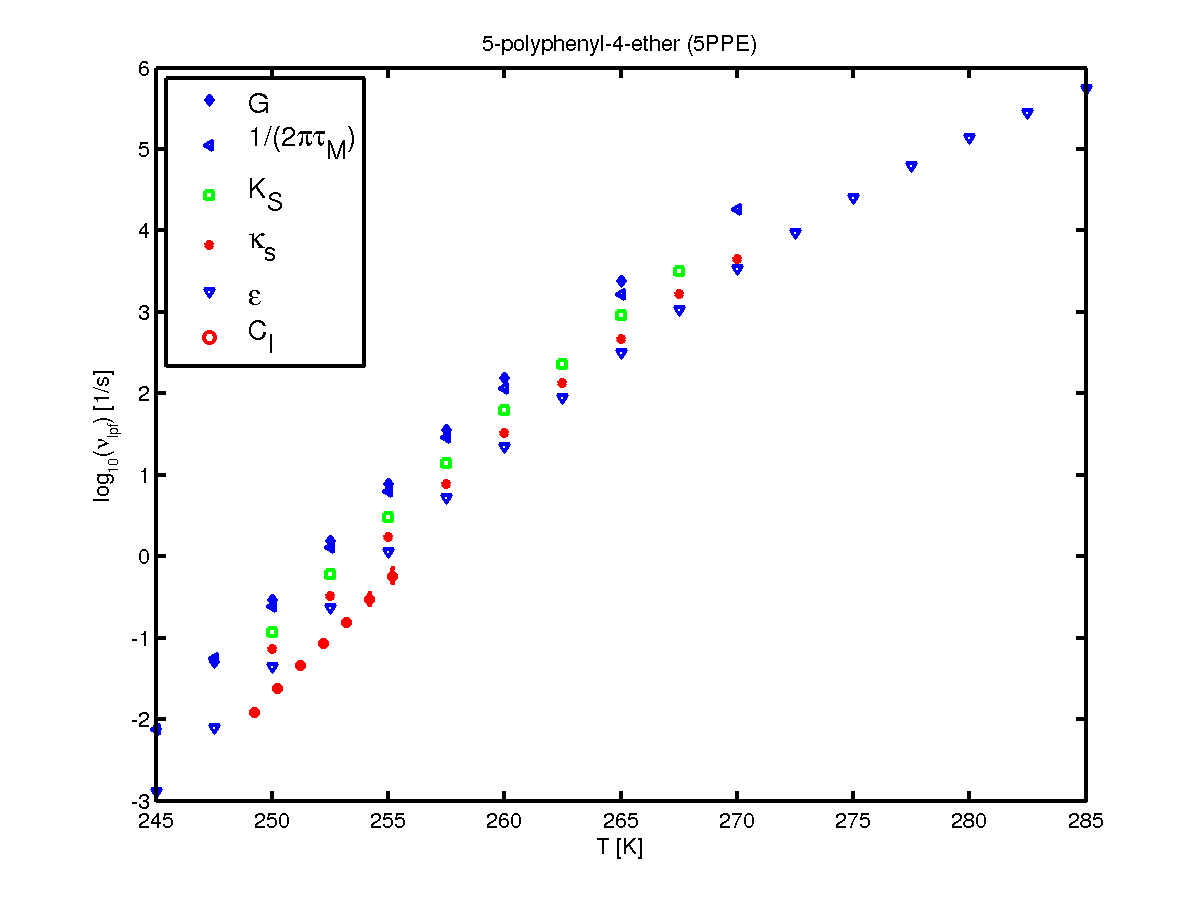 J_Chem_Phys_136_081102_data/5PPE/5PPE_lpf.png